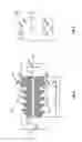 Fig. 03 - Multiple member interconnect for surgical instrument and absorbable screw fastener
