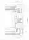 Fig. 29 - MINIMALLY INVASIVE MICRO TISSUE DEBRIDERS HAVING TARGETED ROTOR POSITIONS