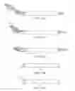 Fig. 10 - Devices and methods for tissue access