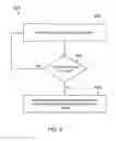 Fig. 08 - Intrauterine balloon apparatus, system, and method for augmenting uterine birthing forces during parturition
