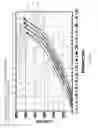 Fig. 16 - Bone compression systems