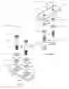 Fig. 44 - Bone compression systems