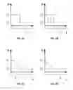 Fig. 09 - Pressure modulated cryoablation system and related methods