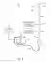 Fig. 02 - Neuromodulation catheters with shafts for enhanced flexibility and control and associated devices, systems, and methods
