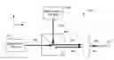 Fig. 01 - Surgical laser systems and laser devices