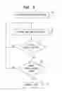 Fig. 04 - Aiming beam detection for safe laser lithotripsy