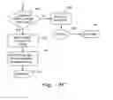 Fig. 11 - SYSTEM AND METHOD FOR REAL TIME TRACKING AND MODELING OF SURGICAL SITE