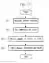 Fig. 14 - Manipulator system