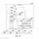 Fig. 12 - Digital dental modeling