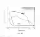 Fig. 13 - Shape-memory-actuated materials for accelerated healing of orthopedic injuries