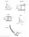 Fig. 10 - Hip joint instrument and method