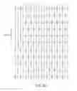 Fig. 18 - ABSORBENT ARTICLES COMPRISING GARMENT-FACING LAMINATES