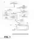 Fig. 02 - CPR chest compression machine adjusting motion-time profile in view of detected force