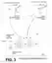 Fig. 04 - CPR chest compression machine adjusting motion-time profile in view of detected force