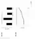 Fig. 15 - Methods and compositions for enhancing skin pigmentation