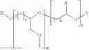 Fig. 21 - Sunscreen compositions containing an ultraviolet radiation-absorbing polymer