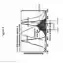 Fig. 03 - Compositions and methods for teeth whitening
