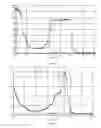 Fig. 05 - Compositions and methods for teeth whitening
