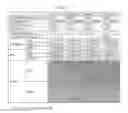 Fig. 06 - Method for Stabilizing Ascorbic Acid Derivatives and the Application Thereof