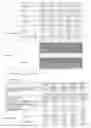 Fig. 11 - Method for Stabilizing Ascorbic Acid Derivatives and the Application Thereof