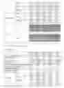 Fig. 12 - Method for Stabilizing Ascorbic Acid Derivatives and the Application Thereof
