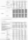 Fig. 13 - Method for Stabilizing Ascorbic Acid Derivatives and the Application Thereof
