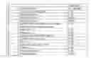 Fig. 18 - Method for Stabilizing Ascorbic Acid Derivatives and the Application Thereof