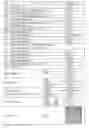 Fig. 20 - Method for Stabilizing Ascorbic Acid Derivatives and the Application Thereof