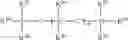 Fig. 02 - Colloidally Stable Dispersions Based on Modified Galactomannans