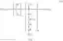 Fig. 11 - Composition comprising a combination of an acrylic polymer and an amino silicone