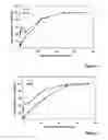 Fig. 04 - Silica hydrogel composite