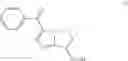 Fig. 02 - UNIT DOSE FORMULATIONS OF KETOROLAC FOR INTRANASAL ADMINISTRATION