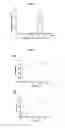 Fig. 03 - Compositions For Treating Acute, Post-Operative, or Chronic Pain and Methods of Using the Same