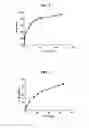 Fig. 04 - Compositions For Treating Acute, Post-Operative, or Chronic Pain and Methods of Using the Same