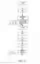 Fig. 04 - Oral pharmaceutical dosage forms