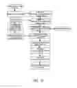 Fig. 07 - Oral pharmaceutical dosage forms