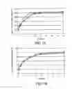 Fig. 12 - Oral pharmaceutical dosage forms