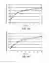 Fig. 14 - Oral pharmaceutical dosage forms