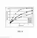 Fig. 17 - Oral pharmaceutical dosage forms