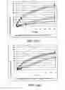 Fig. 19 - Oral pharmaceutical dosage forms