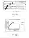 Fig. 21 - Oral pharmaceutical dosage forms
