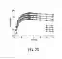 Fig. 31 - Oral pharmaceutical dosage forms