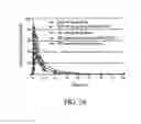 Fig. 34 - Oral pharmaceutical dosage forms