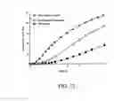 Fig. 40 - Oral pharmaceutical dosage forms