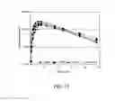 Fig. 41 - Oral pharmaceutical dosage forms