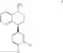 Fig. 02 - Treatment of CNS disorders with trans 4-(3,4-dichlorophenyl)-1,2,3,4-tetrahydro-1-naphthalenamine