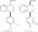 Fig. 10 - Treatment of CNS disorders with trans 4-(3,4-dichlorophenyl)-1,2,3,4-tetrahydro-1-naphthalenamine