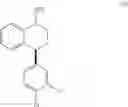 Fig. 11 - Treatment of CNS disorders with trans 4-(3,4-dichlorophenyl)-1,2,3,4-tetrahydro-1-naphthalenamine