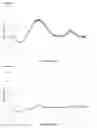 Fig. 17 - COMPOSITION COMPRISING TAPENTADOL IN A DISSOLVED FORM