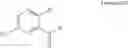 Fig. 33 - DP2 antagonist and uses thereof